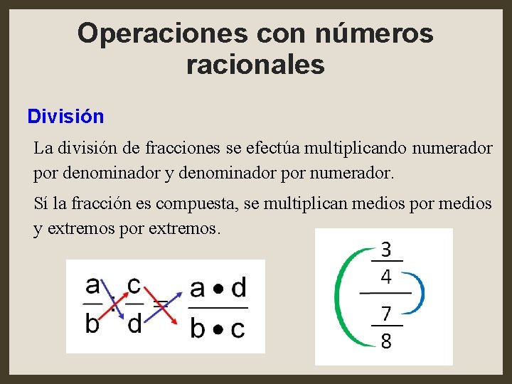 Operaciones con números racionales División La división de fracciones se efectúa multiplicando numerador por