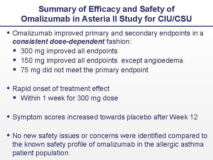 Summary of Efficacy and Safety of Omalizumab in Asteria II Study for CIU/CSU Omalizumab