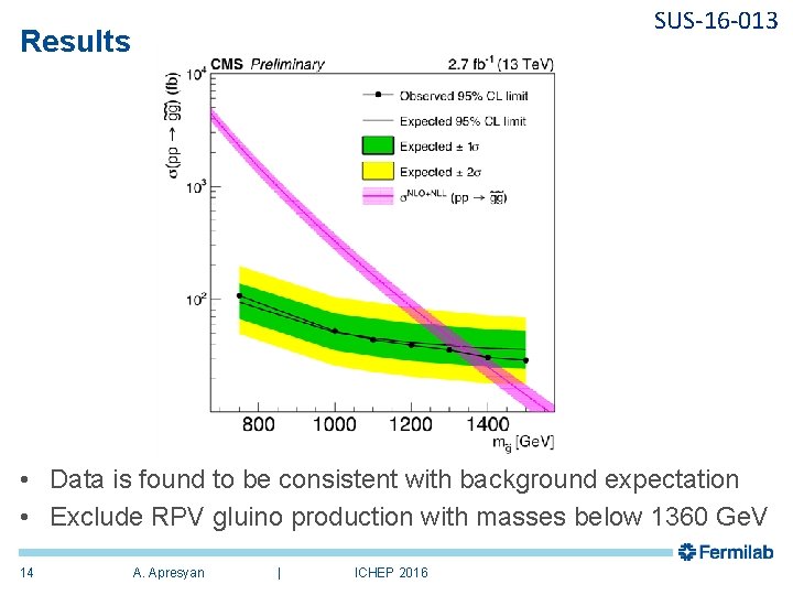SUS-16 -013 Results • Data is found to be consistent with background expectation • SUS-16 -013 Results • Data is found to be consistent with background expectation •