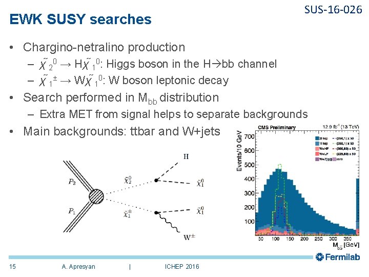 SUS-16 -026 EWK SUSY searches • Chargino-netralino production – χ 20 → Hχ 10: SUS-16 -026 EWK SUSY searches • Chargino-netralino production – χ 20 → Hχ 10: