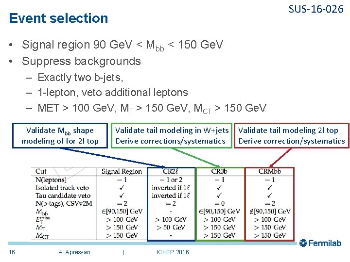 SUS-16 -026 Event selection • Signal region 90 Ge. V < Mbb < 150 SUS-16 -026 Event selection • Signal region 90 Ge. V < Mbb < 150