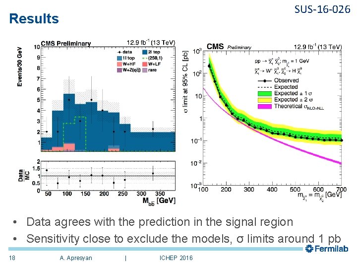 SUS-16 -026 Results • Data agrees with the prediction in the signal region • SUS-16 -026 Results • Data agrees with the prediction in the signal region •
