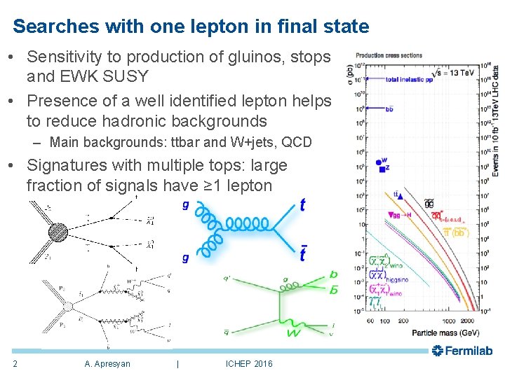 Searches with one lepton in final state • Sensitivity to production of gluinos, stops Searches with one lepton in final state • Sensitivity to production of gluinos, stops