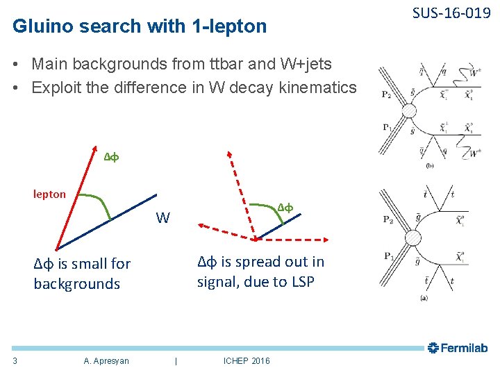 SUS-16 -019 Gluino search with 1 -lepton • Main backgrounds from ttbar and W+jets SUS-16 -019 Gluino search with 1 -lepton • Main backgrounds from ttbar and W+jets