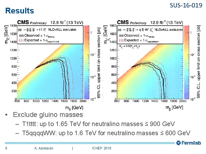 SUS-16 -019 Results • Exclude gluino masses – T 1 tttt: up to 1. SUS-16 -019 Results • Exclude gluino masses – T 1 tttt: up to 1.