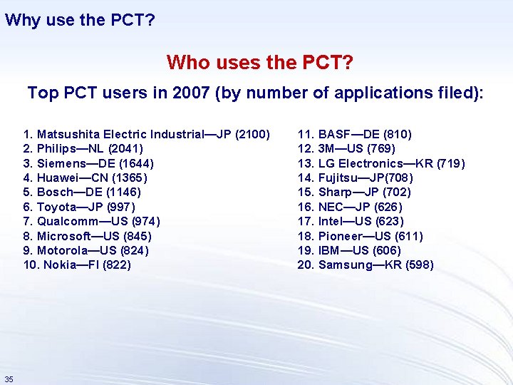 Why use the PCT? Who uses the PCT? Top PCT users in 2007 (by