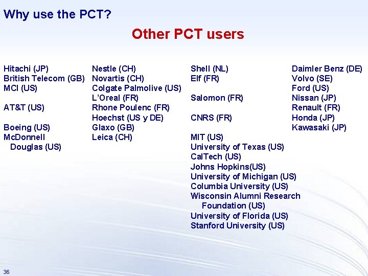 Why use the PCT? Other PCT users Hitachi (JP) Nestle (CH) British Telecom (GB)