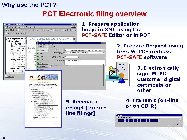 Why use the PCT? PCT Electronic filing overview 1. Prepare application body: in XML