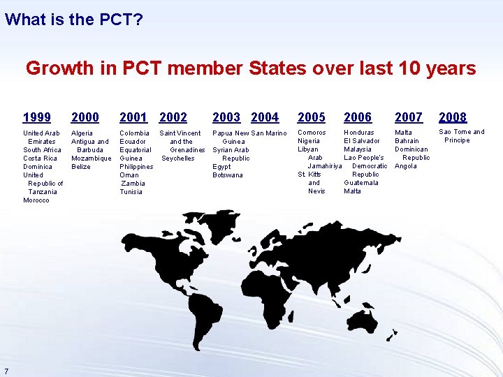 What is the PCT? Growth in PCT member States over last 10 years 7