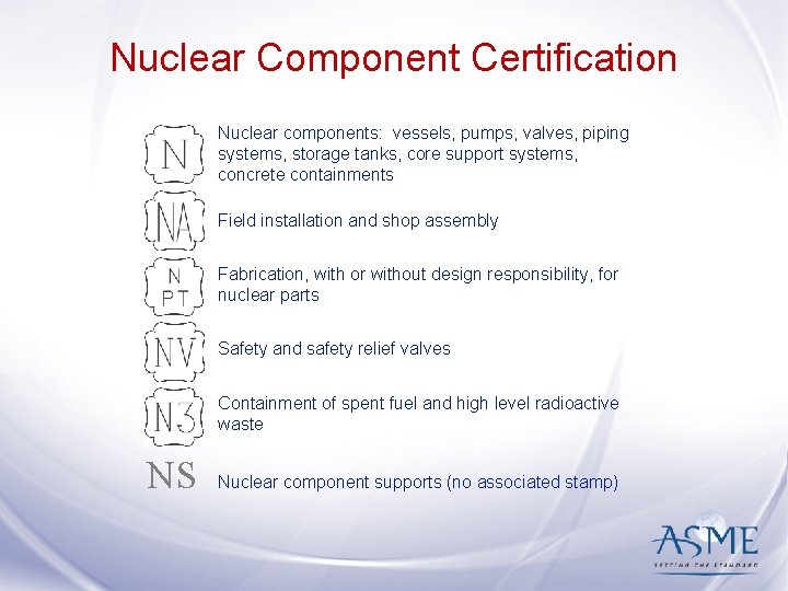 Nuclear Component Certification Nuclear components: vessels, pumps, valves, piping systems, storage tanks, core support