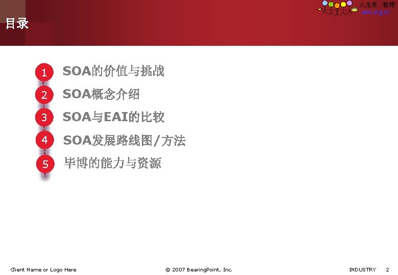 目录 1 SOA的价值与挑战 2 SOA概念介绍 3 SOA与EAI的比较 4 SOA发展路线图/方法 5 毕博的能力与资源 Client Name or