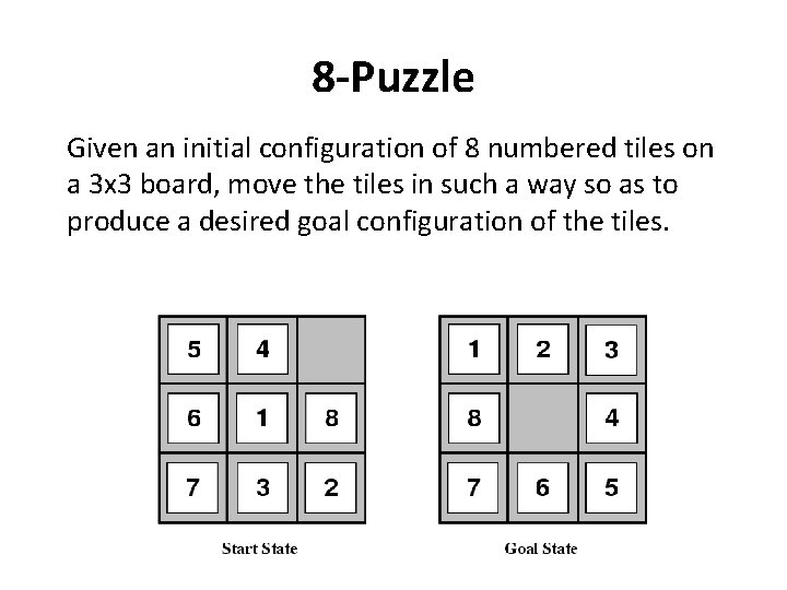 8 -Puzzle Given an initial configuration of 8 numbered tiles on a 3 x
