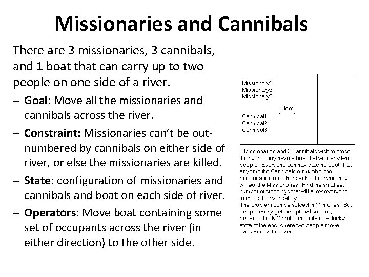 Missionaries and Cannibals There are 3 missionaries, 3 cannibals, and 1 boat that can