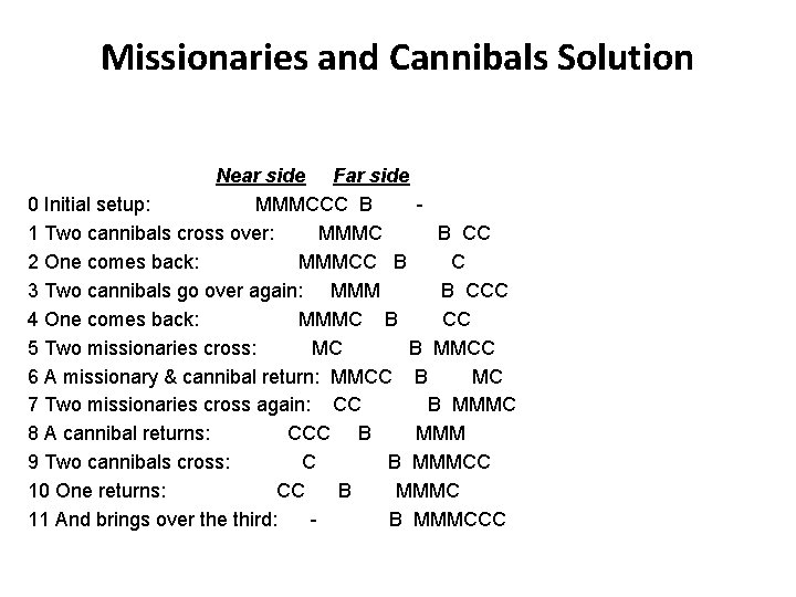 Missionaries and Cannibals Solution Near side Far side 0 Initial setup: MMMCCC B 1
