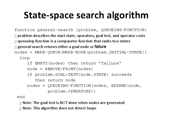 State-space search algorithm function general-search (problem, QUEUEING-FUNCTION) ; ; problem describes the start state,