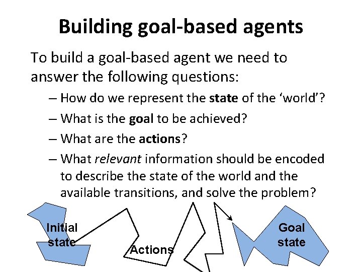 Building goal-based agents To build a goal-based agent we need to answer the following