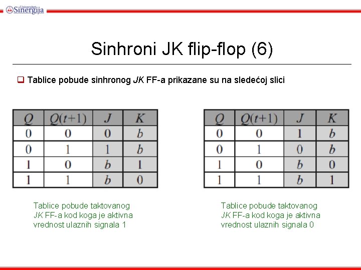 Sinhroni JK flip-flop (6) q Tablice pobude sinhronog JK FF-a prikazane su na sledećoj