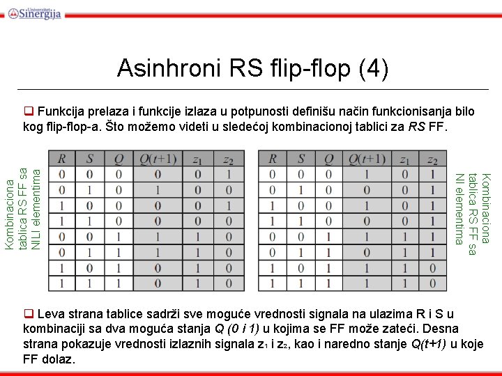 Asinhroni RS flip-flop (4) Kombinaciona tablica RS FF sa NI elementima Kombinaciona tablica RS Asinhroni RS flip-flop (4) Kombinaciona tablica RS FF sa NI elementima Kombinaciona tablica RS