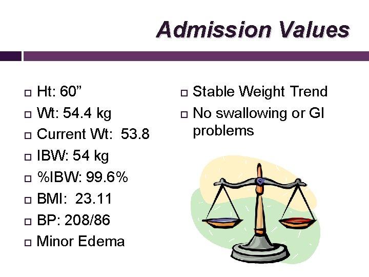 Admission Values Ht: 60” Wt: 54. 4 kg Current Wt: 53. 8 IBW: 54