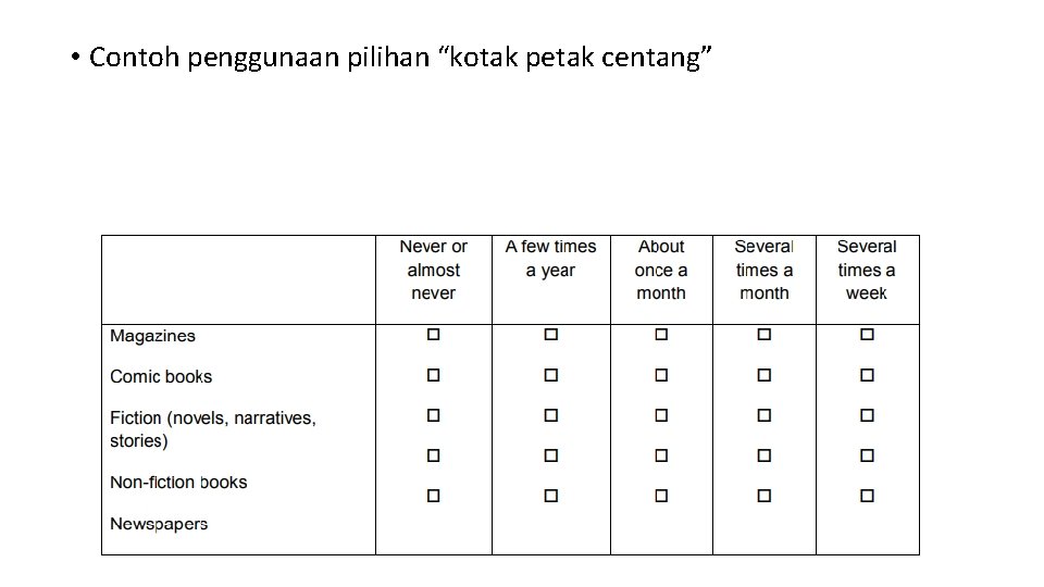 • Contoh penggunaan pilihan “kotak petak centang” • Contoh penggunaan pilihan “kotak petak centang”