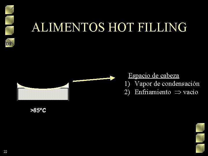 ALIMENTOS HOT FILLING DF Espacio de cabeza 1) Vapor de condensación 2) Enfriamiento vacío