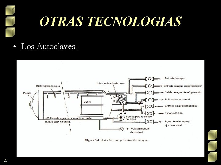 OTRAS TECNOLOGIAS • Los Autoclaves. 27 