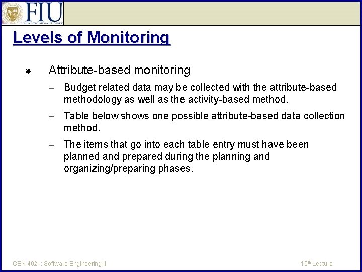 Levels of Monitoring Attribute-based monitoring – Budget related data may be collected with the