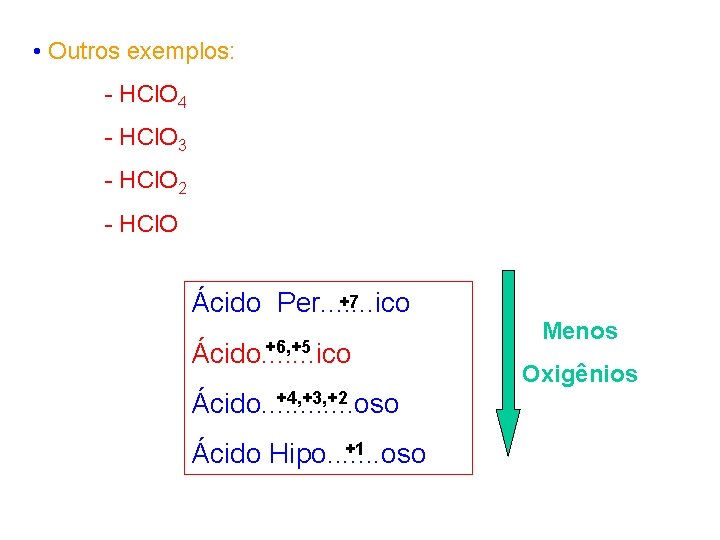  • Outros exemplos: - HCl. O 4 - HCl. O 3 - HCl.