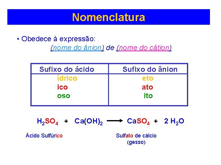 Nomenclatura • Obedece à expressão: (nome do ânion) de (nome do cátion) Sufixo do