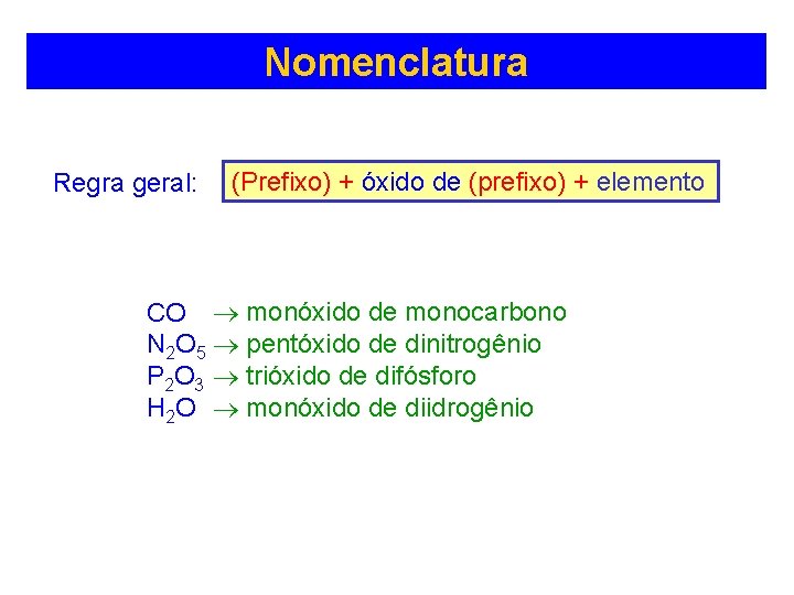 Nomenclatura Regra geral: (Prefixo) + óxido de (prefixo) + elemento CO monóxido de monocarbono