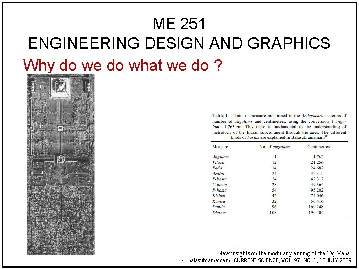 ME 251 ENGINEERING DESIGN AND GRAPHICS Why do we do what we do ? ME 251 ENGINEERING DESIGN AND GRAPHICS Why do we do what we do ?