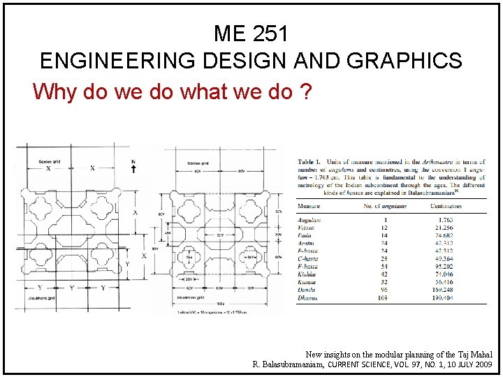 ME 251 ENGINEERING DESIGN AND GRAPHICS Why do we do what we do ?