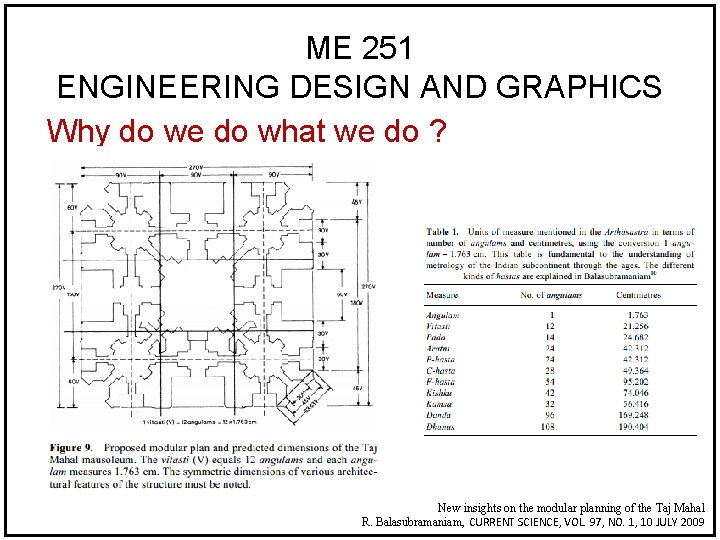 ME 251 ENGINEERING DESIGN AND GRAPHICS Why do we do what we do ?