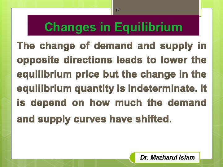 17 Changes in Equilibrium Dr. Mazharul Islam 