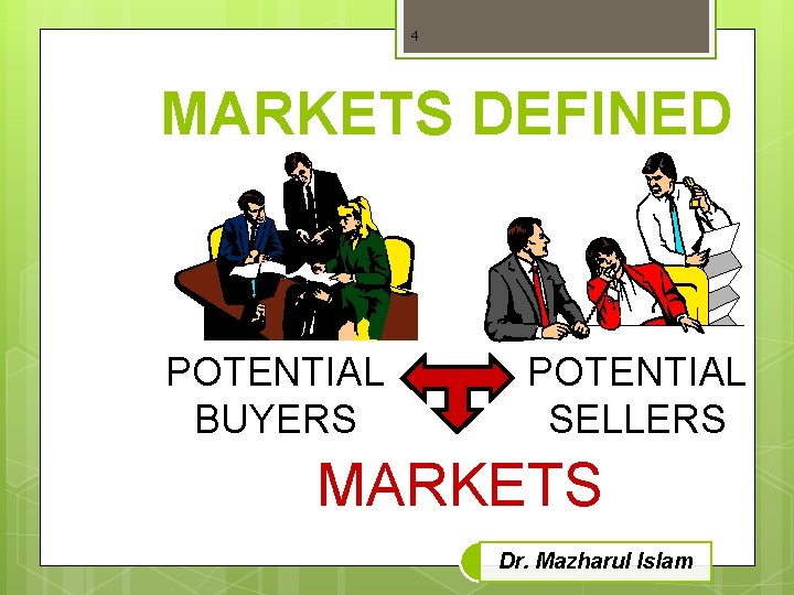 4 MARKETS DEFINED POTENTIAL BUYERS POTENTIAL SELLERS MARKETS Dr. Mazharul Islam 