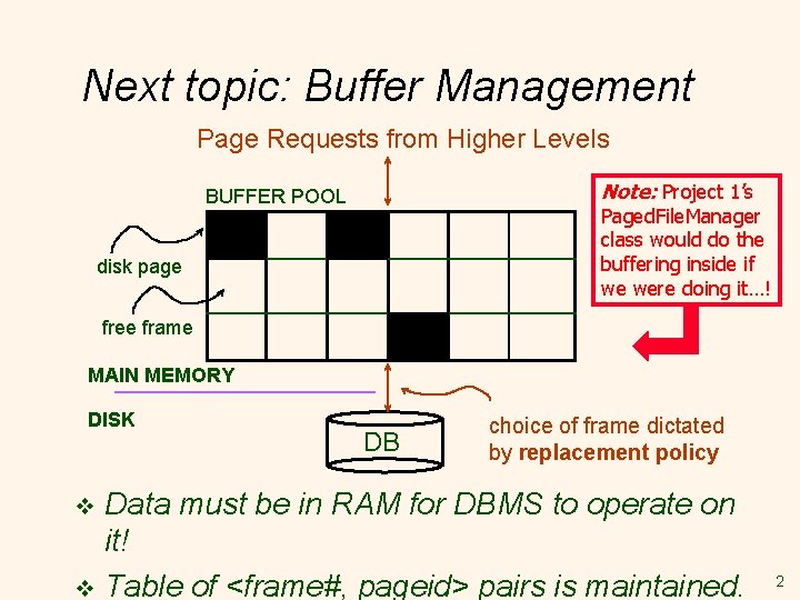 Next topic: Buffer Management Page Requests from Higher Levels Note: Project 1’s BUFFER POOL