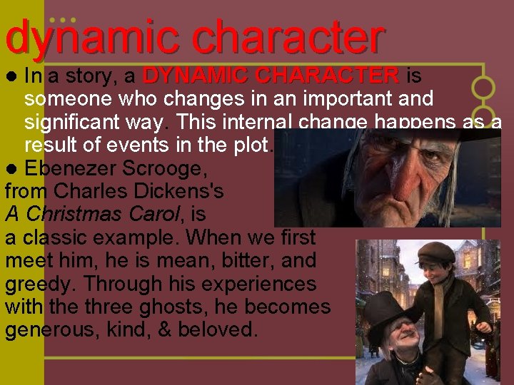 dynamic character In a story, a DYNAMIC CHARACTER is someone who changes in an