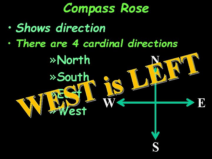 Compass Rose • Shows direction • There are 4 cardinal directions T F E