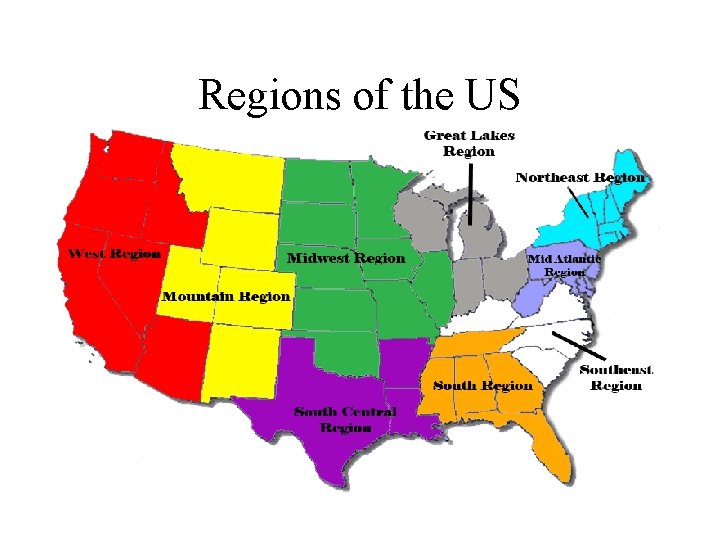 Regions of the US 