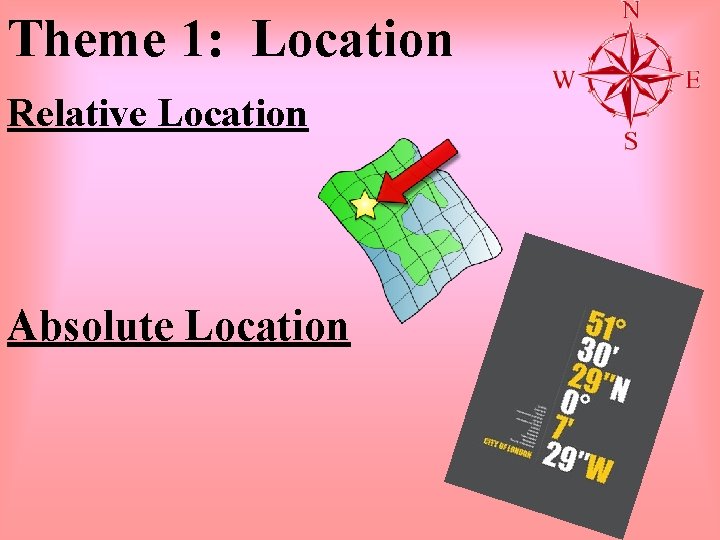 Theme 1: Location Relative Location Absolute Location 