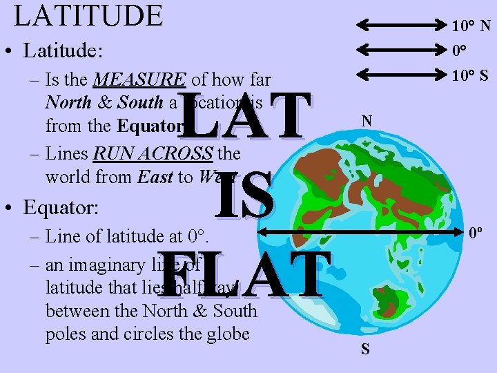 LATITUDE 10° N • Latitude: 0° – Is the MEASURE of how far North
