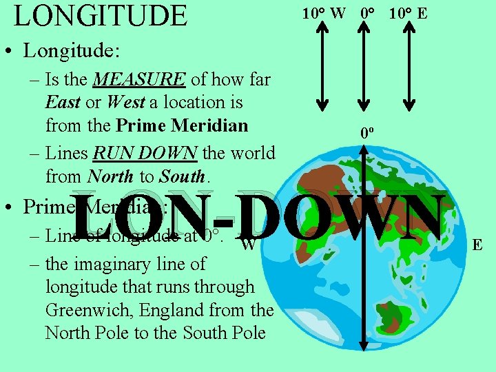 LONGITUDE 10° W 0° 10° E • Longitude: – Is the MEASURE of how