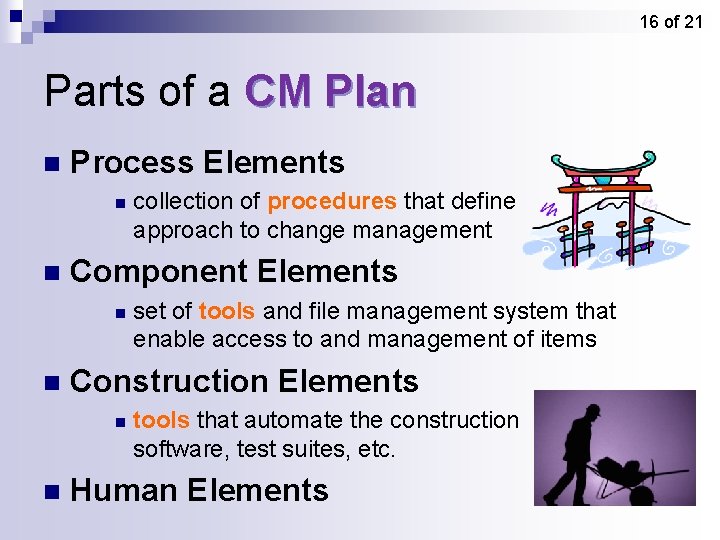 16 of 21 Parts of a CM Plan n Process Elements n n Component 16 of 21 Parts of a CM Plan n Process Elements n n Component