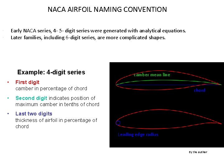 NACA AIRFOIL NAMING CONVENTION Early NACA series, 4 - 5 - digit series were