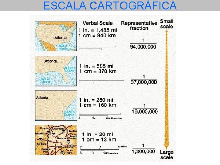 ESCALA CARTOGRÁFICA 