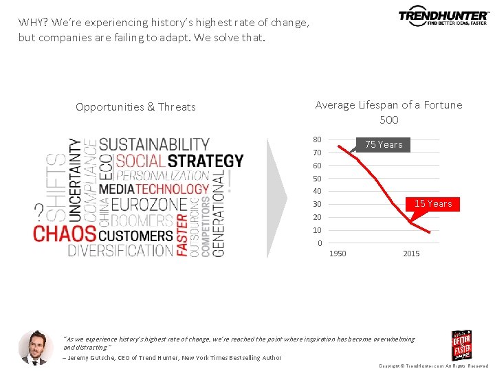 WHY? We’re experiencing history’s highest rate of change, but companies are failing to adapt. WHY? We’re experiencing history’s highest rate of change, but companies are failing to adapt.