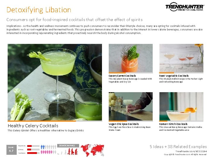 Detoxifying Libation Consumers opt for food-inspired cocktails that offset the effect of spirits Implications Detoxifying Libation Consumers opt for food-inspired cocktails that offset the effect of spirits Implications