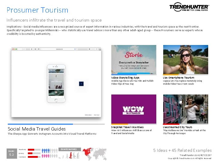 Prosumer Tourism Influencers infiltrate the travel and tourism space Implications - Social media influencers Prosumer Tourism Influencers infiltrate the travel and tourism space Implications - Social media influencers