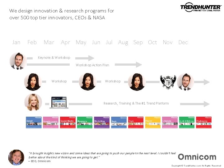 We design innovation & research programs for over 500 top tier innovators, CEOs & We design innovation & research programs for over 500 top tier innovators, CEOs &