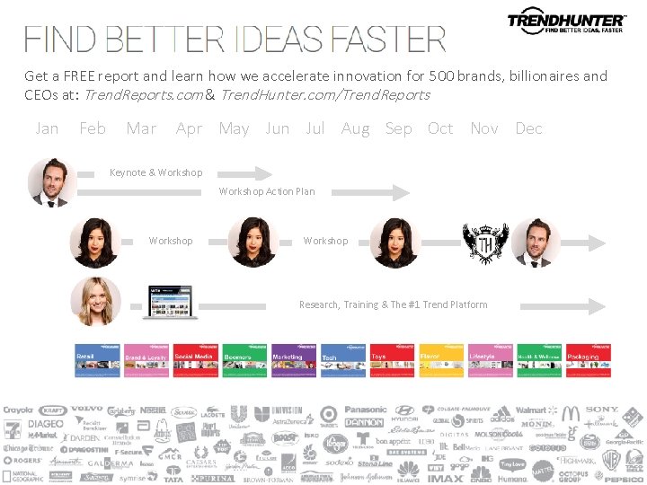 Get a FREE report and learn how we accelerate innovation for 500 brands, billionaires Get a FREE report and learn how we accelerate innovation for 500 brands, billionaires